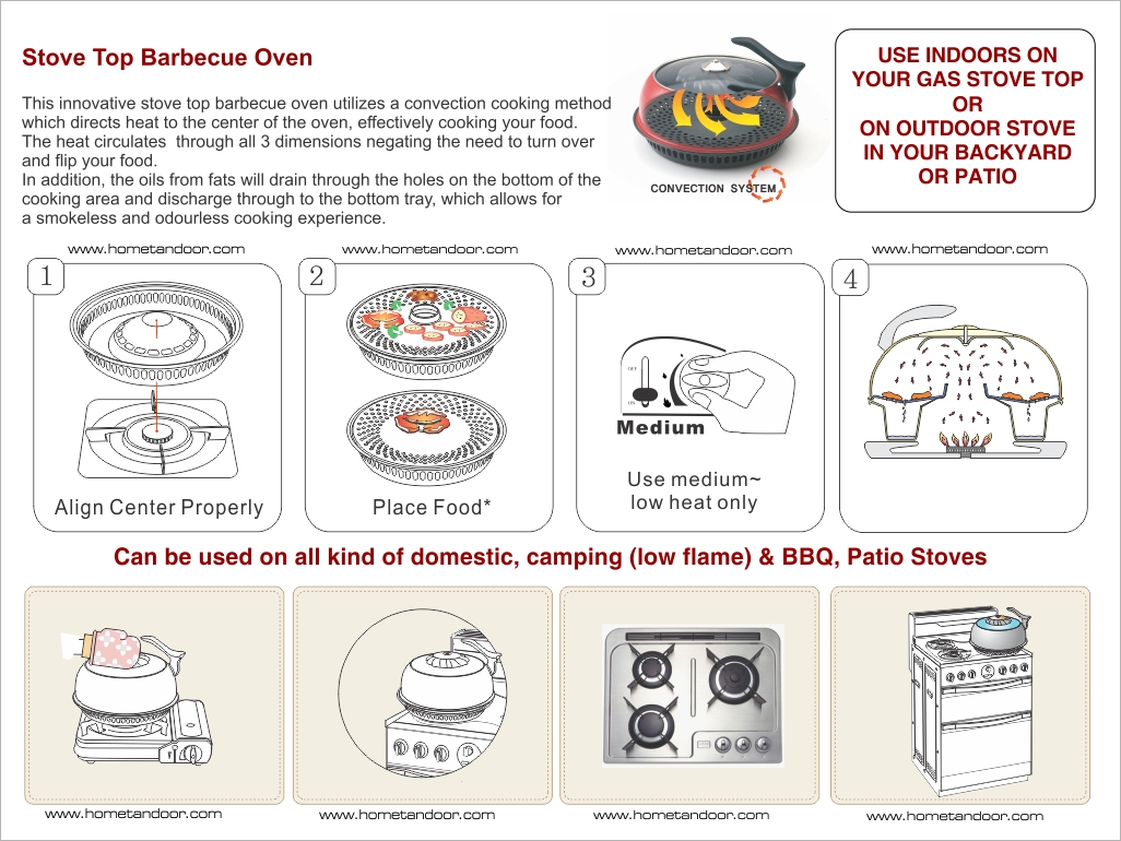 How To Use Gas Oven Gas Oven Tandoor